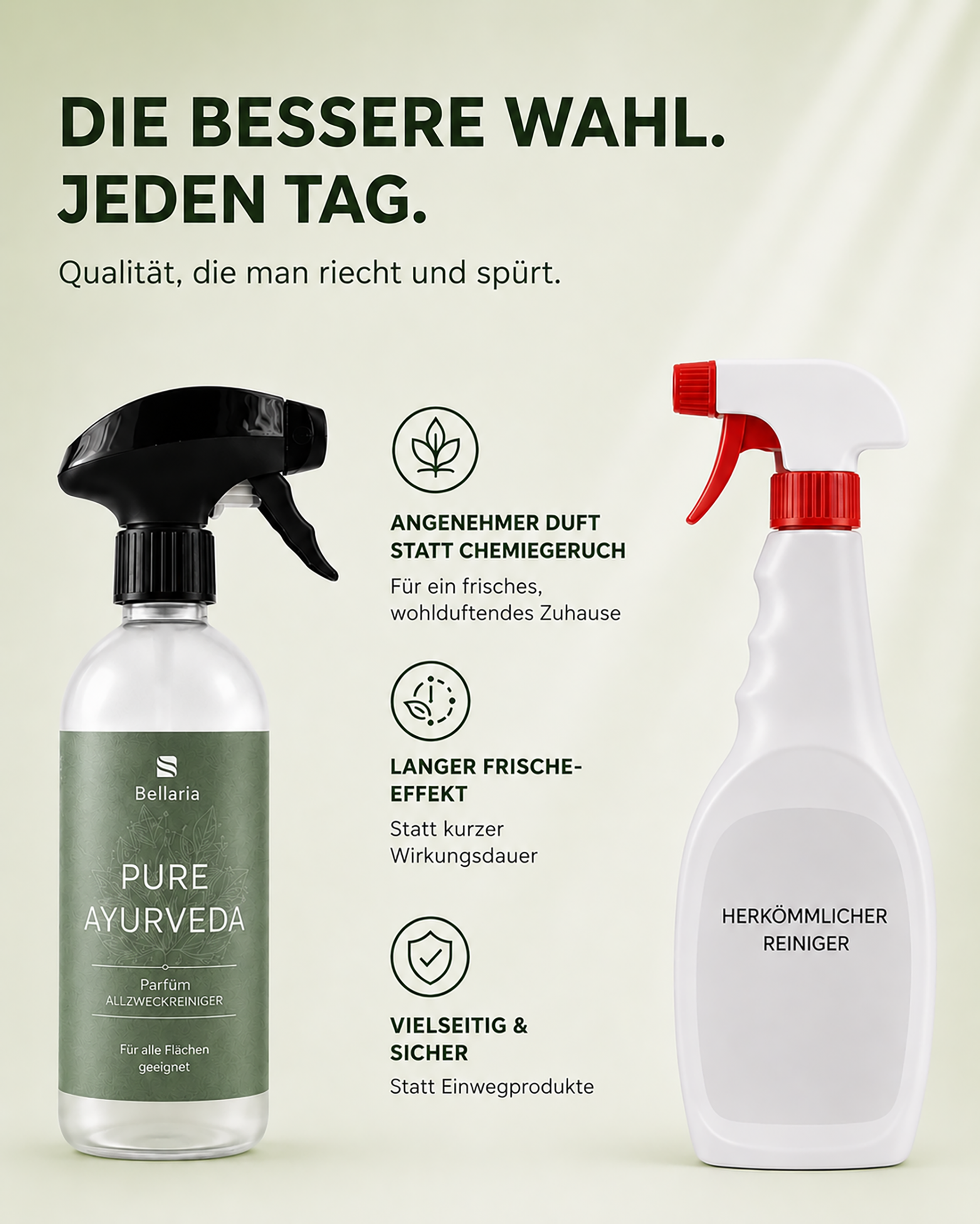 Parfüm-Allzweckreiniger "Pure Ayurveda"