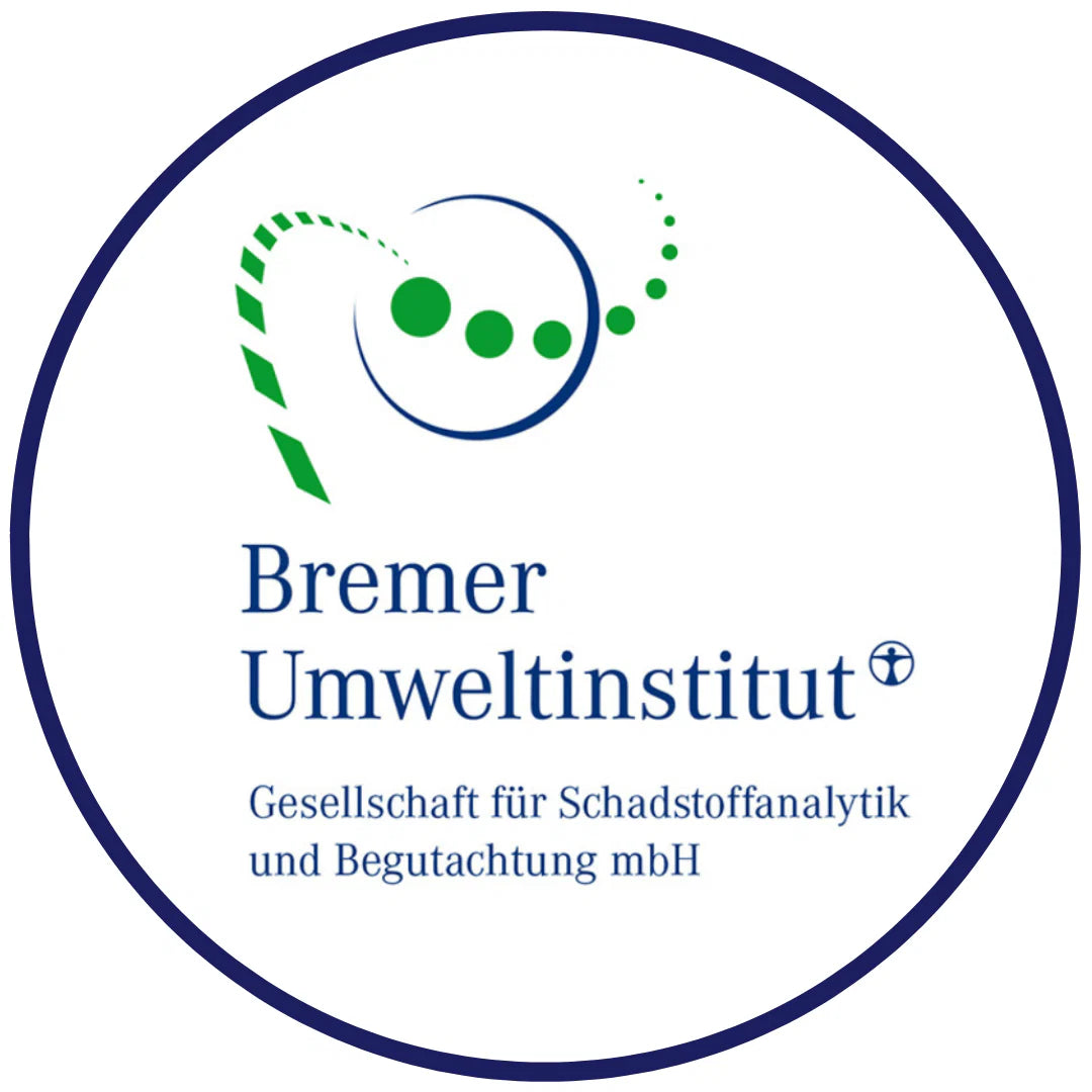 Zertifiziert