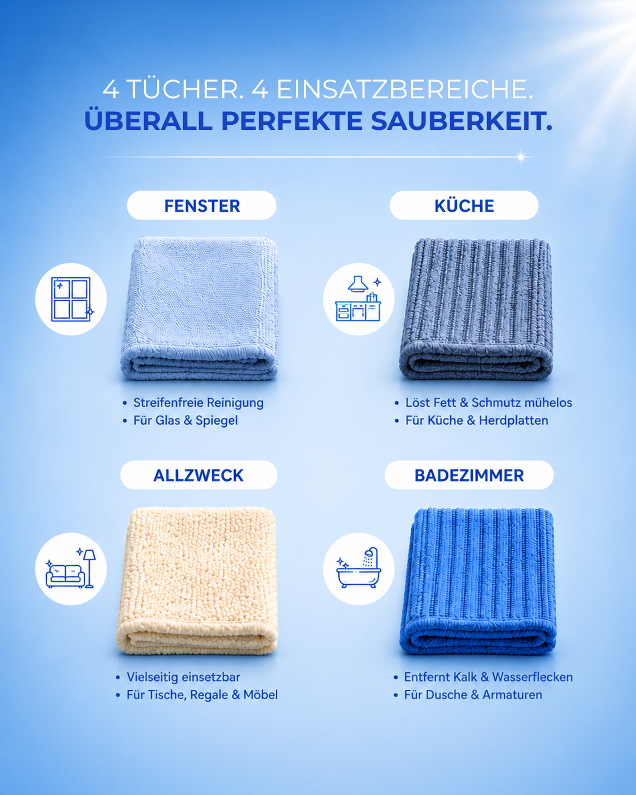 4er-Pack Mikrofasertücher