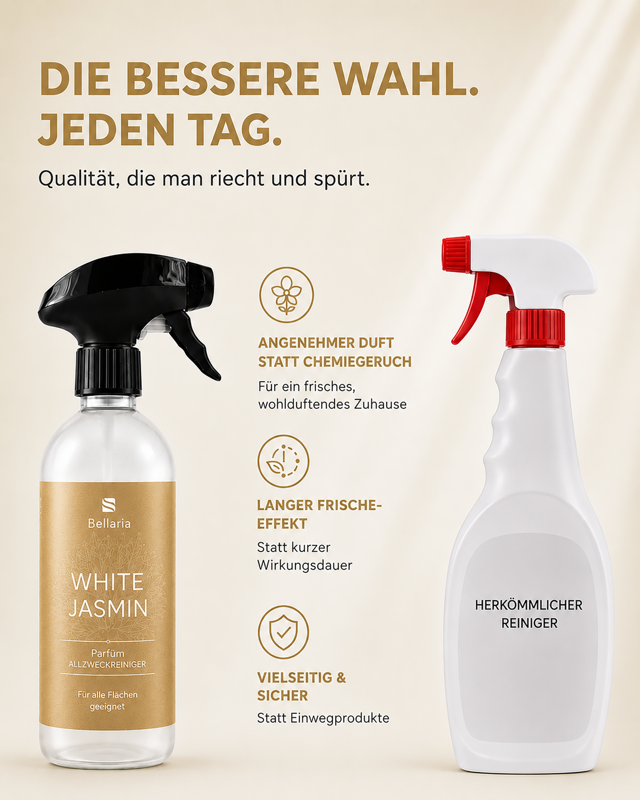 Parfüm Allzweckreiniger "White Jasmin"